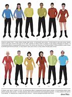 Image result for Star Trek Original Series Uniform
