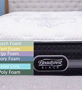 Image result for Mattress Scratch and Dent