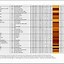 Image result for Beer Styles Chart.pdf