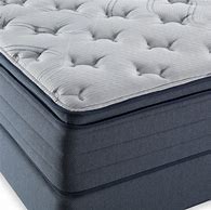 Image result for King Size Pillow Top Mattress
