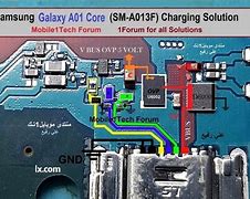 Image result for Galaxy A01 Ejector Pin
