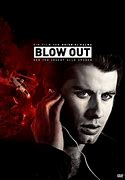 Image result for Blow Out DVD Cover