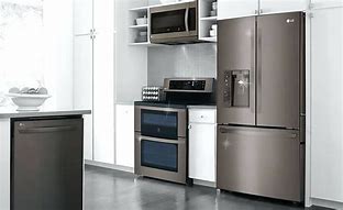 Image result for Home Depot Dishwasher Cabinet