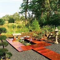 Image result for DIY Backyard Landscape