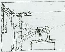Image result for Muerte De Newton