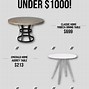 Image result for Emerald Home Furnishings Dining Table