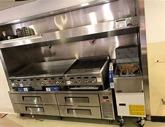 Image result for Commercial Cooking Equipment