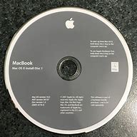 Image result for How to Install Disc
