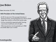 Image result for Joe Biden Funny Speech