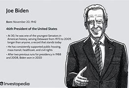 Image result for Joe Biden 90s