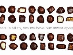 Image result for Candy Catalog
