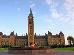 Image result for The Parliament