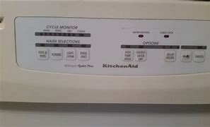 Image result for KitchenAid Dishwasher Model Numbers
