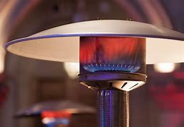 Image result for Portable Heater