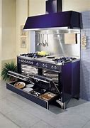 Image result for High-End Luxury Kitchen Appliances