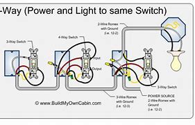 Image result for How to Wire a Light Switch
