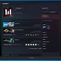 Image result for Steam How to Set My Profile Private