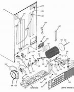 Image result for The Back of General Electric Refrigerator