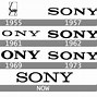 Image result for Sony Electronics Logo
