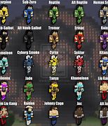 Image result for Minecraft Skins with Names