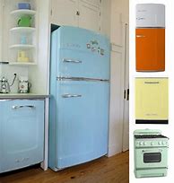 Image result for Big Chill Appliances Purple Refrigerators