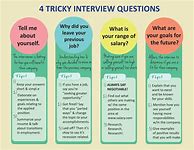 Image result for Difficult Interview Questions and How to Answer Them
