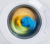 Image result for Washing Machine Spin
