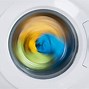 Image result for Washer Spin Cycle