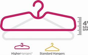 Image result for Clothes Hanger Storage Solutions