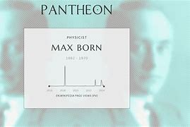 Image result for Max Born Actor