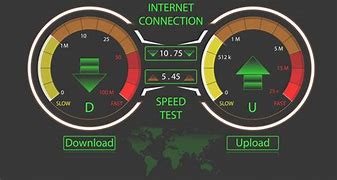 Image result for My Internet Is Losing Downloadspeed