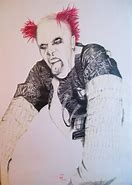 Image result for Keith Flint Marilyn Manson
