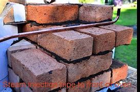 Image result for Building a Bread Oven
