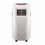 Image result for Air Conditioner for Baby Room