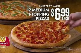 Image result for Marco's Pizza Commercial