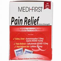 Image result for Pain Relief