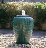 Image result for Water Pot Entry Feature