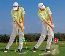 Image result for Sean O'Hair Golf