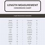 Image result for Length Table