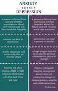 Image result for Anxiety vs Depression Chart