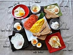 Image result for Ways to Cook Eggs