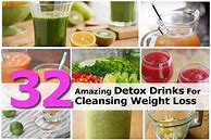 Image result for Detox Shots for Weight Loss