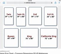 Image result for Standard Twin Mattress Size