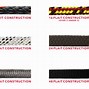 Image result for Different Rope Construction