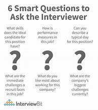 Image result for Excellent Questions for the Interviewer