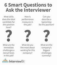 Image result for Questions to Ask at an Interview