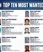 Image result for Orlando Florida Most Wanted Fugitives