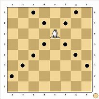 Image result for Bishop Chess Piece Moves