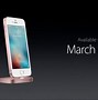 Image result for When iPhone SE Was Released