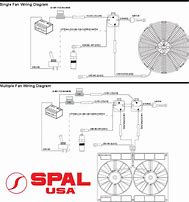 Image result for SPAL Fan Wiring